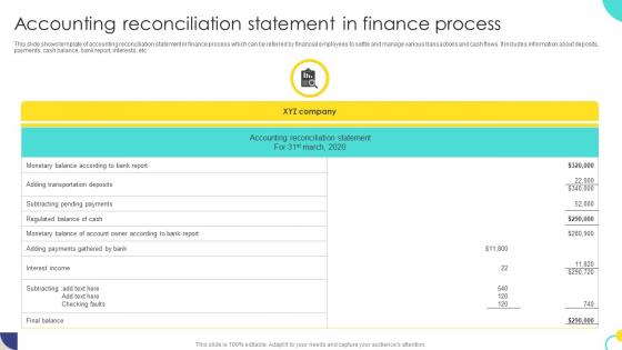 Accounting Reconciliation Statement In Finance Process