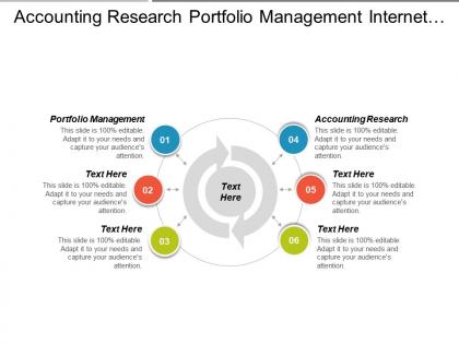 Accounting research portfolio management internet pay per click cpb
