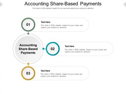 Accounting share based payments ppt powerpoint presentation model vector cpb