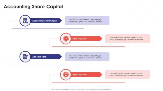 Accounting Share Capital In Powerpoint And Google Slides Cpb
