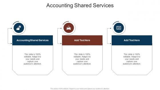 Accounting Shared Services In Powerpoint And Google Slides Cpb