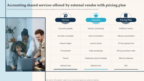 Accounting Shared Services Offered By External Vendor With Pricing Plan