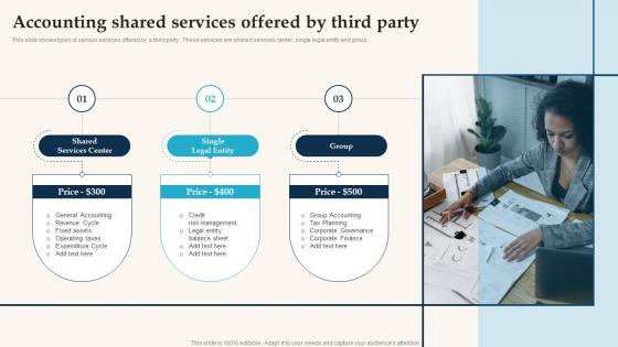 Accounting Shared Services Offered By Third Party