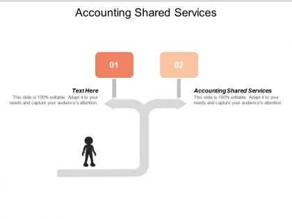 Accounting shared services ppt powerpoint presentation slides smartart cpb