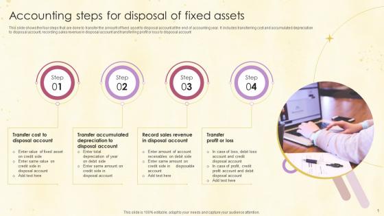 Accounting Steps For Disposal Of Fixed Assets