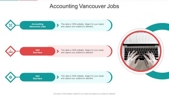 Accounting Vancouver Jobs In Powerpoint And Google Slides Cpb
