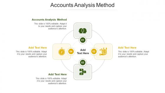 Accounts Analysis Method In Powerpoint And Google Slides Cpb