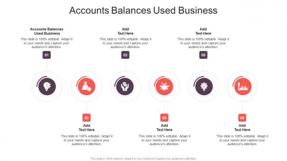 Accounts Balances Used Business In Powerpoint And Google Slides Cpb