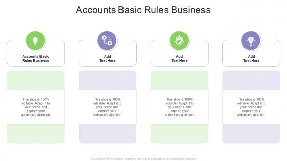 Accounts Basic Rules Business About Future In Powerpoint And Google Slides Cpb