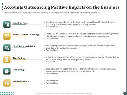 Accounts outsourcing positive impacts on the business ppt powerpoint presentation professional guide