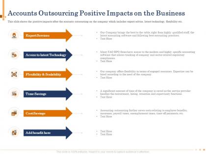 Accounts outsourcing positive impacts on the business saved powerpoint presentation maker