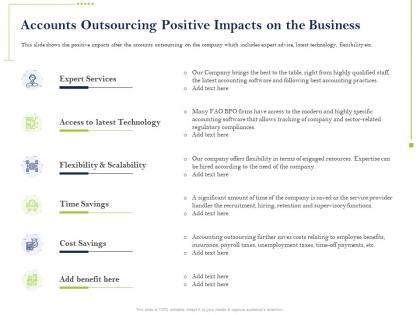 Accounts outsourcing positive impacts on the business technology ppt powerpoint guide