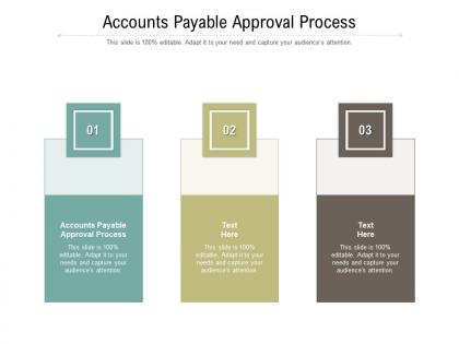 Accounts payable approval process ppt powerpoint presentation gallery mockup cpb