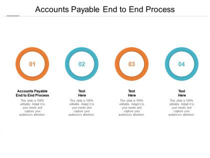 Accounts payable end to end process ppt presentation summary templates cpb