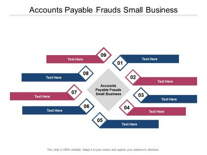 Accounts payable frauds small business ppt powerpoint portfolio slides cpb