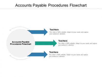 Accounts payable procedures flowchart ppt powerpoint presentation ideas objects cpb