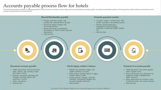 Accounts Payable Process Flow For Hotels