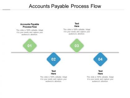 Accounts payable process flow ppt powerpoint presentation gridlines cpb