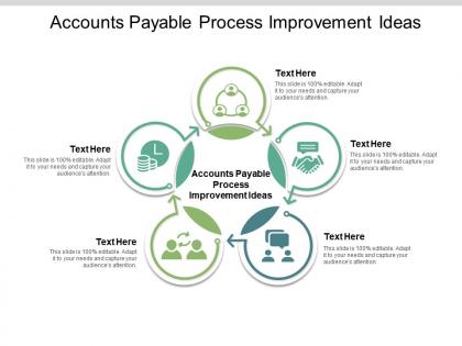 Accounts payable process improvement ideas ppt powerpoint presentation inspiration design templates cpb