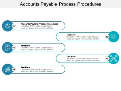Accounts payable process procedures ppt powerpoint presentation outline graphics tutorials cpb