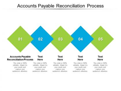 Accounts payable reconciliation process ppt powerpoint presentation layouts backgrounds cpb
