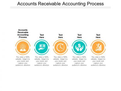 Accounts receivable accounting process ppt powerpoint presentation slides structure cpb