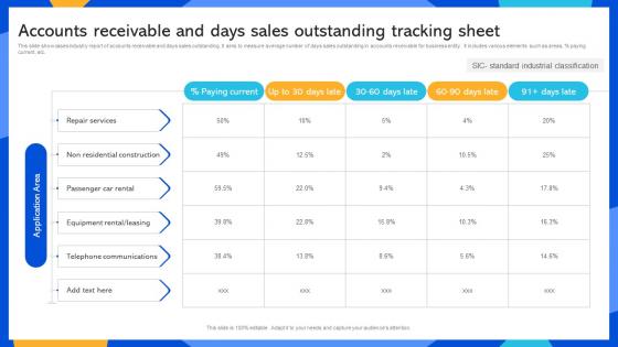 Accounts Receivable And Days Sales Outstanding Tracking Sheet