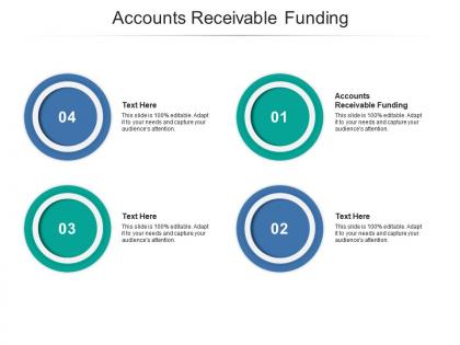 Accounts receivable funding ppt powerpoint presentation ideas diagrams cpb