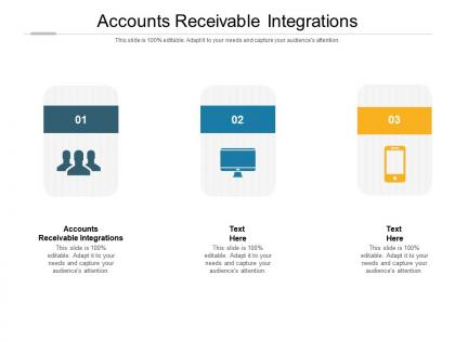 Accounts receivable integrations ppt powerpoint presentation inspiration template cpb