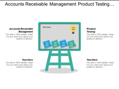 Accounts receivable management product testing management planning branding cpb