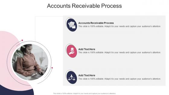Accounts Receivable Process In Powerpoint And Google Slides Cpb