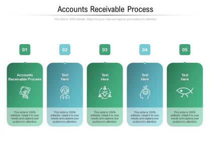 Accounts receivable process ppt powerpoint presentation inspiration styles cpb