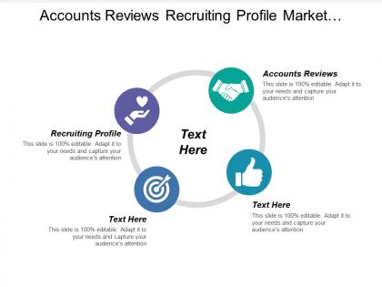 Accounts reviews recruiting profile market segmentation communications plan