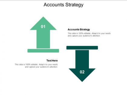 Accounts strategy ppt powerpoint presentation infographics graphics tutorials cpb