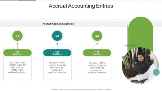 Accrual Accounting Entries In Powerpoint And Google Slides Cpb
