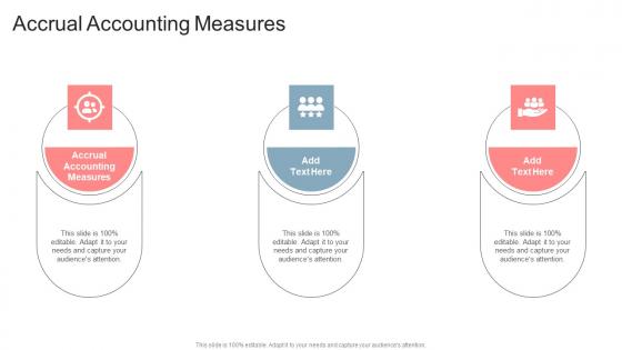 Accrual Accounting Measures In Powerpoint And Google Slides Cpb