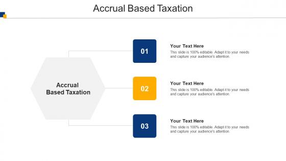 Accrual Based Taxation Ppt Powerpoint Presentation Infographic Template Professional Cpb