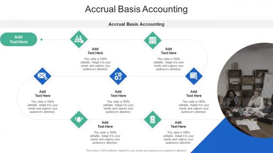 Accrual Basis Accounting In Powerpoint And Google Slides Cpb