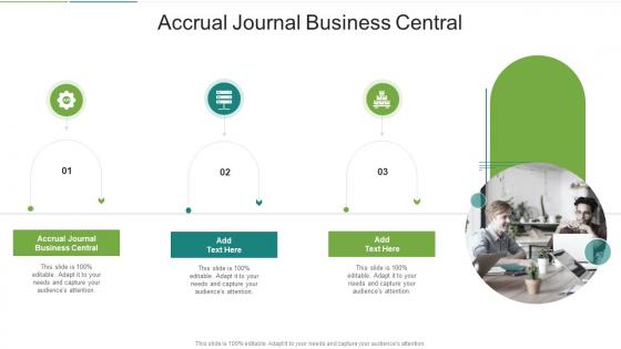 Accrual Journal Business Central In Powerpoint And Google Slides Cpb