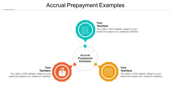 Accrual prepayment examples ppt powerpoint presentation layouts microsoft cpb