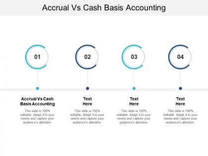 Accrual vs cash basis accounting ppt powerpoint presentation outline example topics cpb