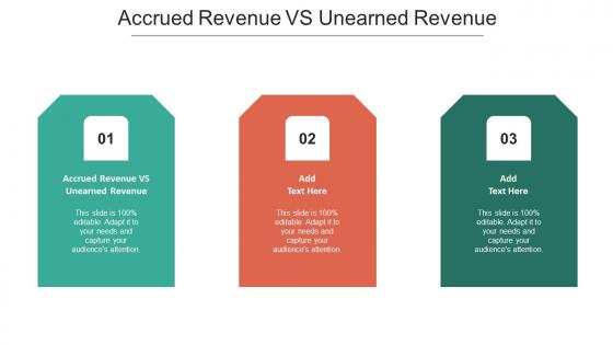 Accrued Revenue Vs Unearned Revenue Ppt Powerpoint Presentation Model Slide Cpb