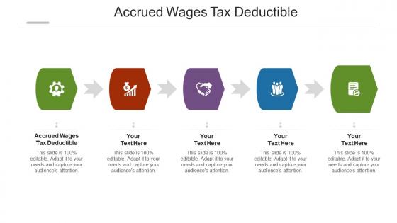 Accrued wages tax deductible ppt powerpoint presentation background designs cpb