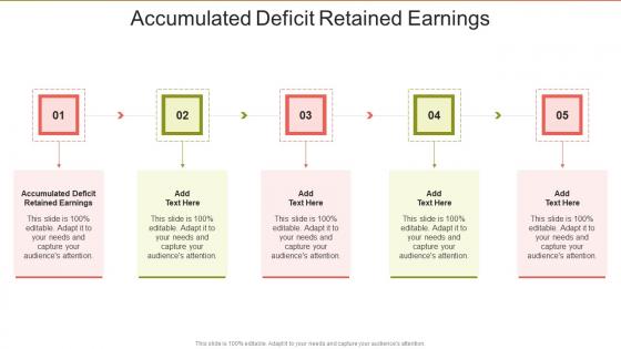 Accumulated Deficit Retained Earnings In Powerpoint And Google Slides Cpb