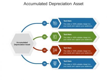 Accumulated depreciation asset ppt powerpoint presentation gallery show cpb
