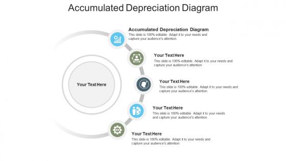 Accumulated depreciation diagram ppt powerpoint presentation layouts deck cpb