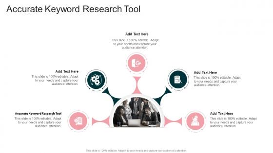 Accurate Keyword Research Tool In Powerpoint And Google Slides Cpb