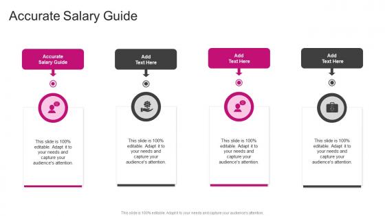 Accurate Salary Guide In Powerpoint And Google Slides Cpb