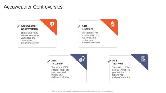 Accuweather Controversies In Powerpoint And Google Slides Cpb