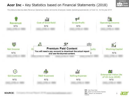 Acer inc key statistics based on financial statements 2018